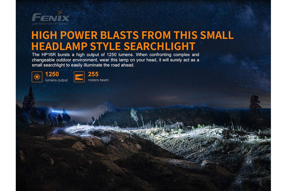 Fenix HP16R Rechargeable Headlamp - 1250 Lumens - Hazy Fly Fishing