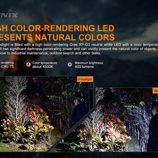 Fenix HP16R Rechargeable Headlamp - 1250 Lumens - Hazy Fly Fishing