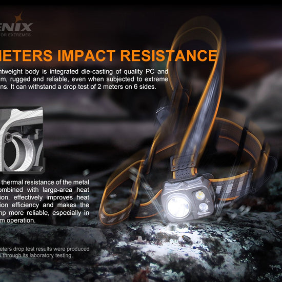 Fenix HP16R Rechargeable Headlamp - 1250 Lumens - Hazy Fly Fishing