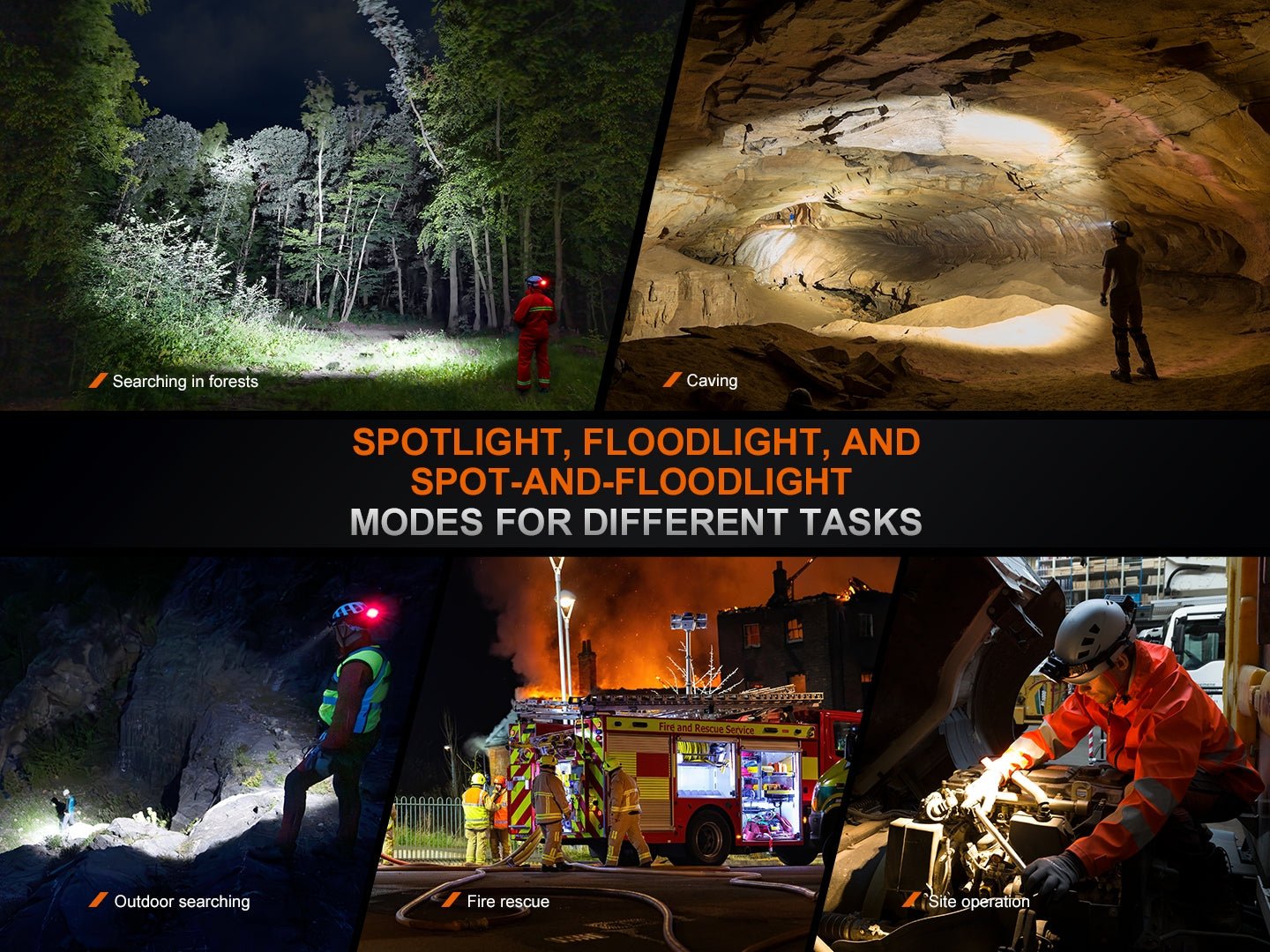 Fenix HP35R Search and Rescue Headlamp - Hazy Fly Fishing