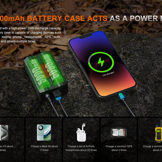 Fenix HP35R Search and Rescue Headlamp - Hazy Fly Fishing