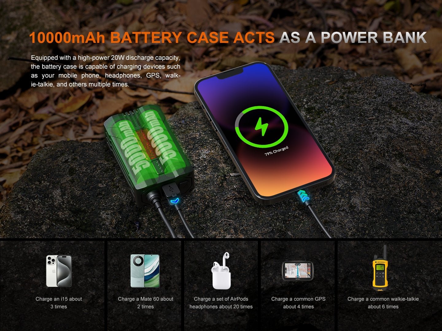 Fenix HP35R Search and Rescue Headlamp - Hazy Fly Fishing