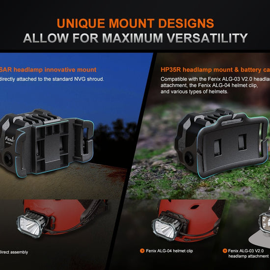 Fenix HP35R Search and Rescue Headlamp - Hazy Fly Fishing