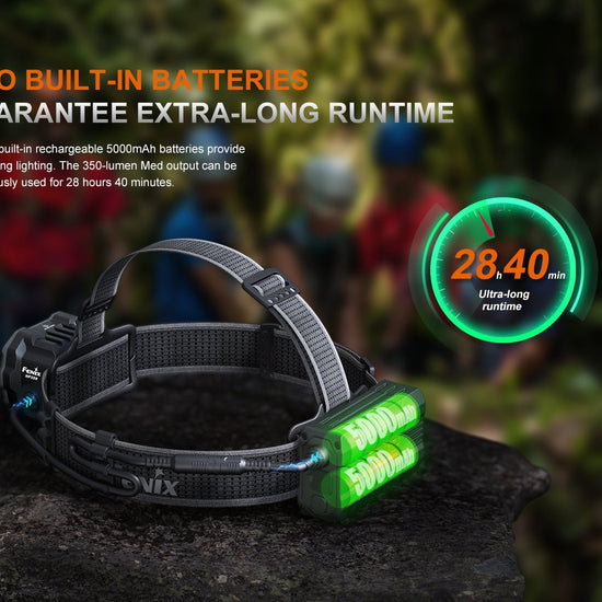 Fenix HP35R Search and Rescue Headlamp - Hazy Fly Fishing