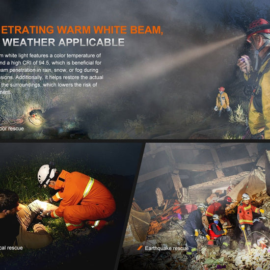 Fenix HP35R Search and Rescue Headlamp - Hazy Fly Fishing