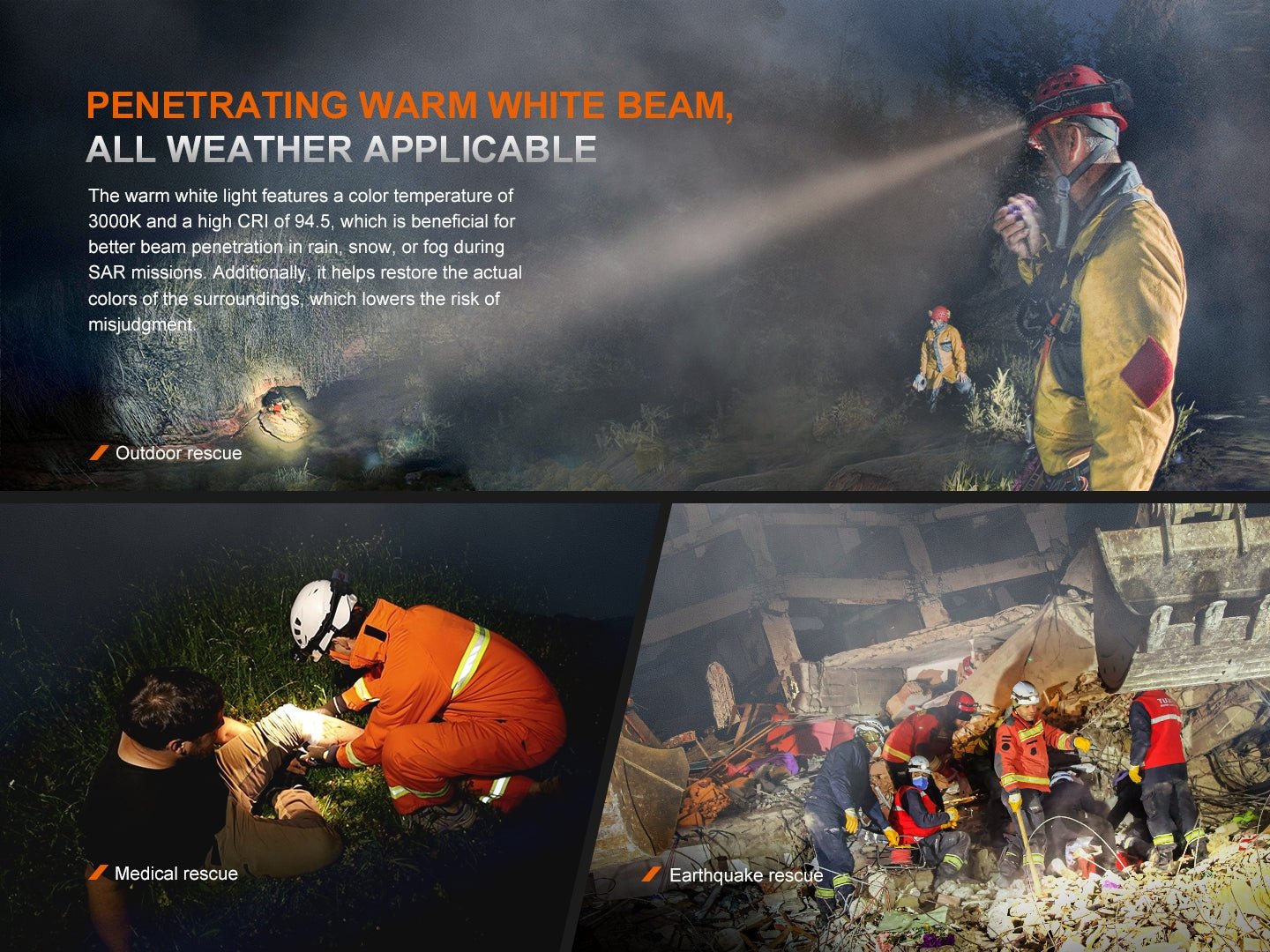 Fenix HP35R Search and Rescue Headlamp - Hazy Fly Fishing