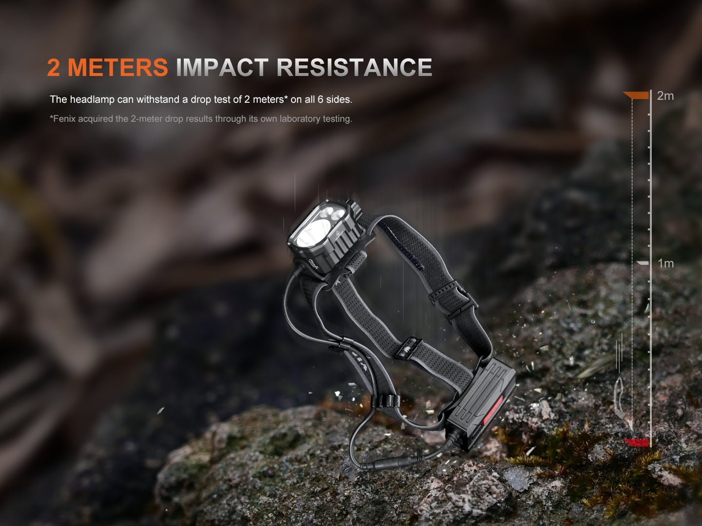 Fenix HP35R Search and Rescue Headlamp - Hazy Fly Fishing