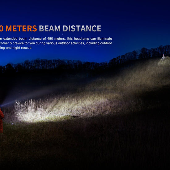 Fenix HP35R Search and Rescue Headlamp - Hazy Fly Fishing