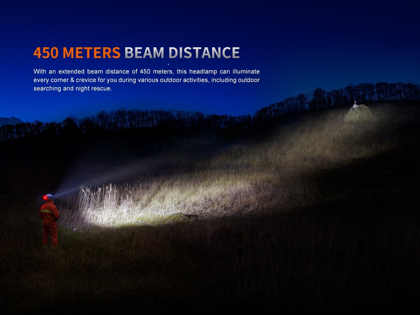 Fenix HP35R Search and Rescue Headlamp - Hazy Fly Fishing