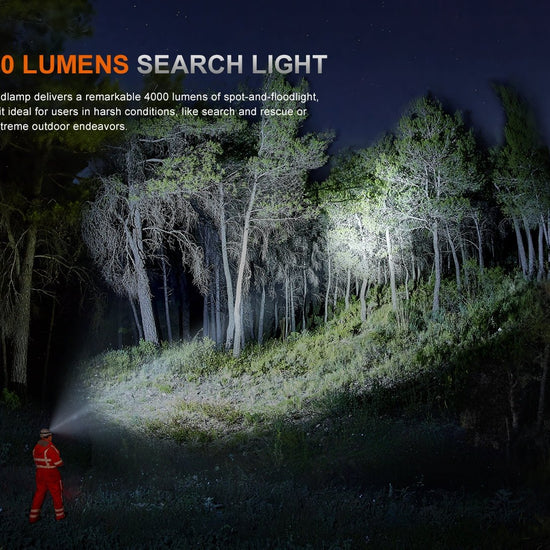 Fenix HP35R Search and Rescue Headlamp - Hazy Fly Fishing