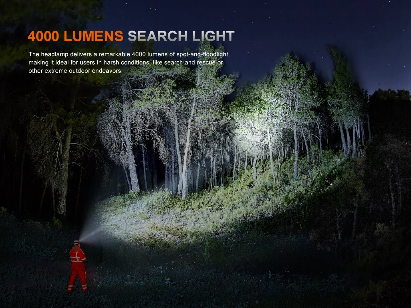 Fenix HP35R Search and Rescue Headlamp - Hazy Fly Fishing