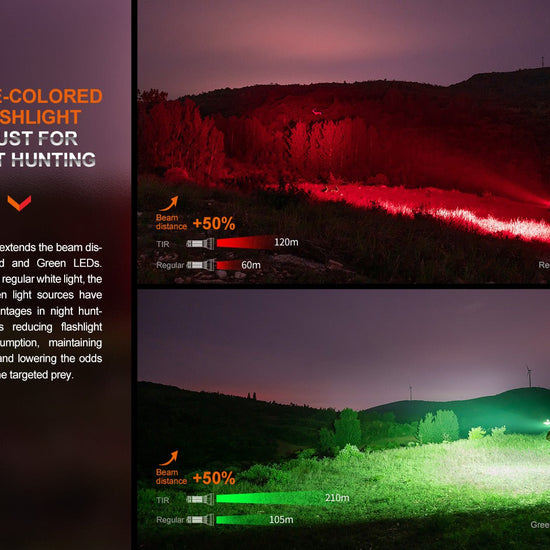 Fenix HT32 Hunting Flashlight with Red & Green Output - Hazy Fly Fishing