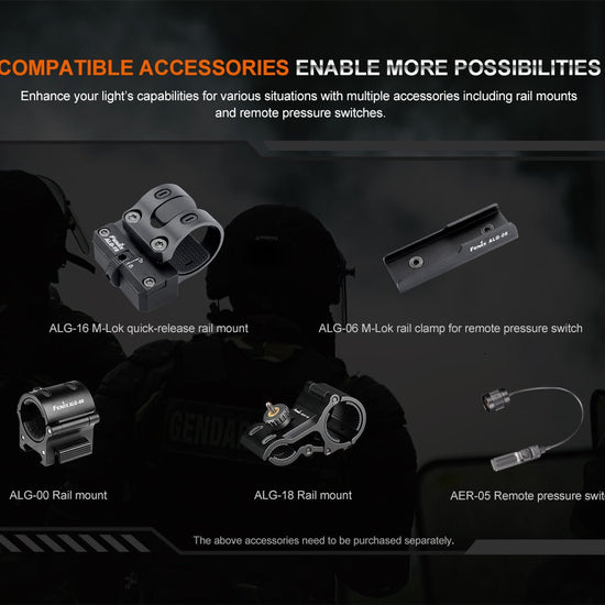 Fenix HT32 Hunting Flashlight with Red & Green Output - Hazy Fly Fishing