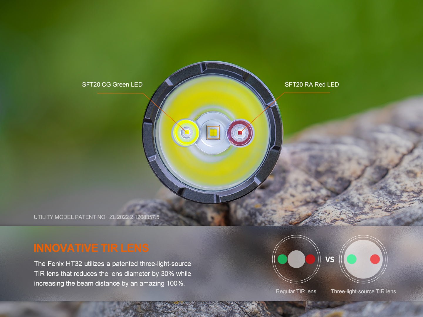 Fenix HT32 Hunting Flashlight with Red & Green Output - Hazy Fly Fishing