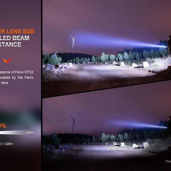 Fenix HT32 Hunting Flashlight with Red & Green Output - Hazy Fly Fishing