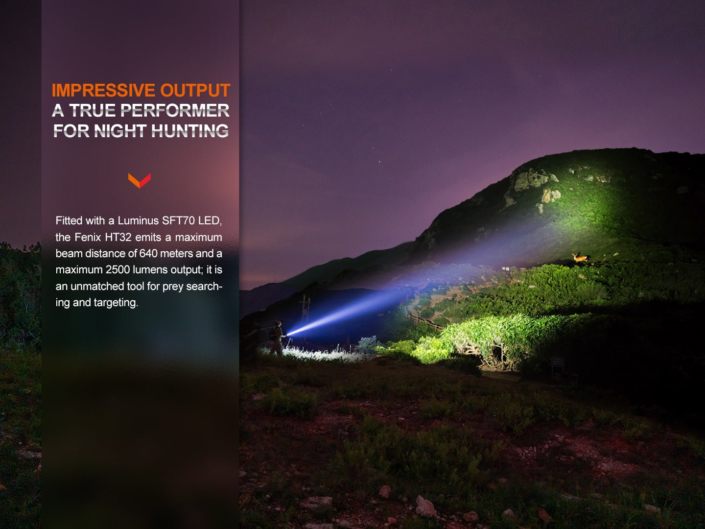 Fenix HT32 Hunting Flashlight with Red & Green Output - Hazy Fly Fishing