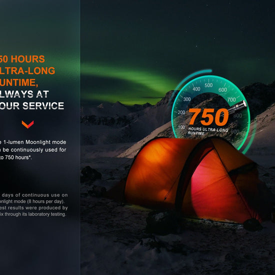 Fenix LD30R High - Performance Lightweight Flashlight - Hazy Fly Fishing