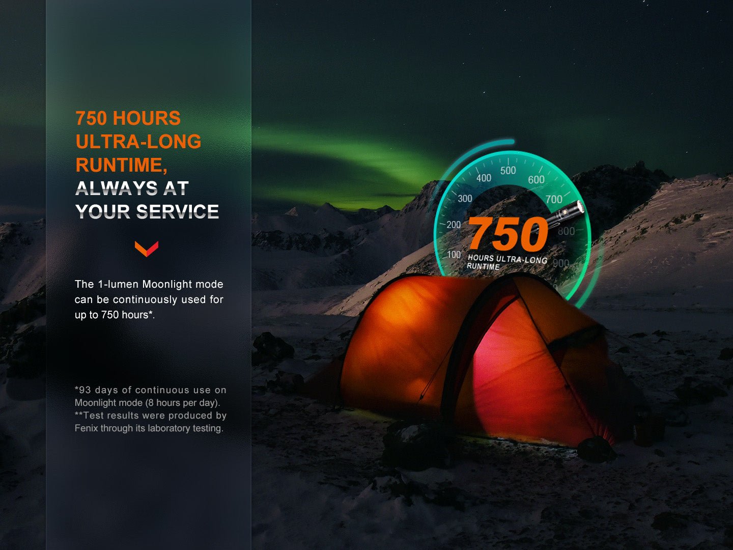 Fenix LD30R High - Performance Lightweight Flashlight - Hazy Fly Fishing