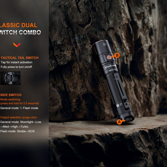 Fenix LD30R High - Performance Lightweight Flashlight - Hazy Fly Fishing