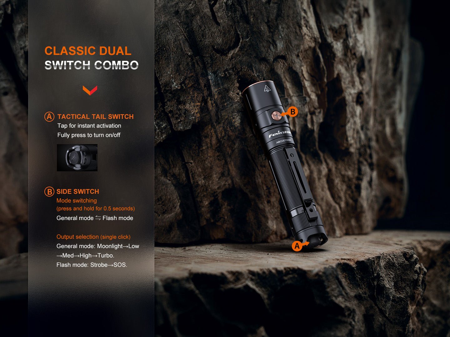 Fenix LD30R High - Performance Lightweight Flashlight - Hazy Fly Fishing