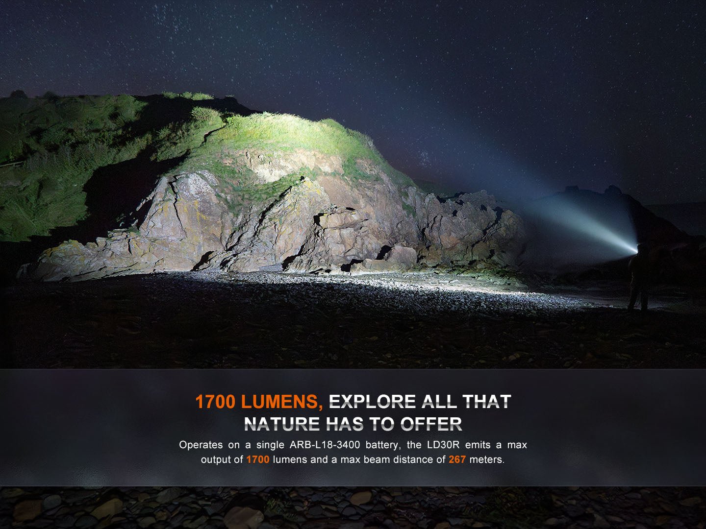 Fenix LD30R High - Performance Lightweight Flashlight - Hazy Fly Fishing