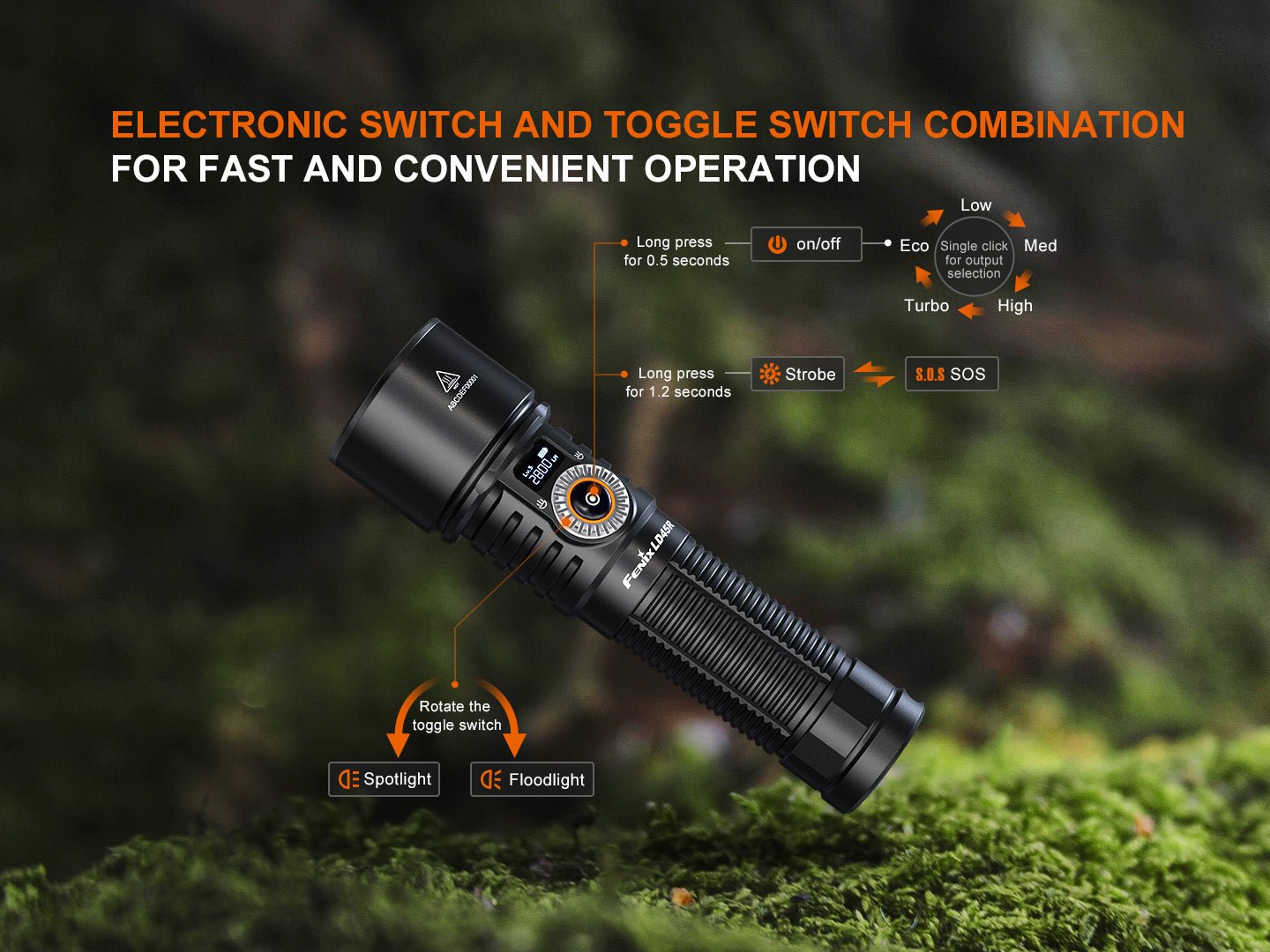 Fenix LD45R Digital Focus Rechargeable LED Flashlight - Hazy Fly Fishing