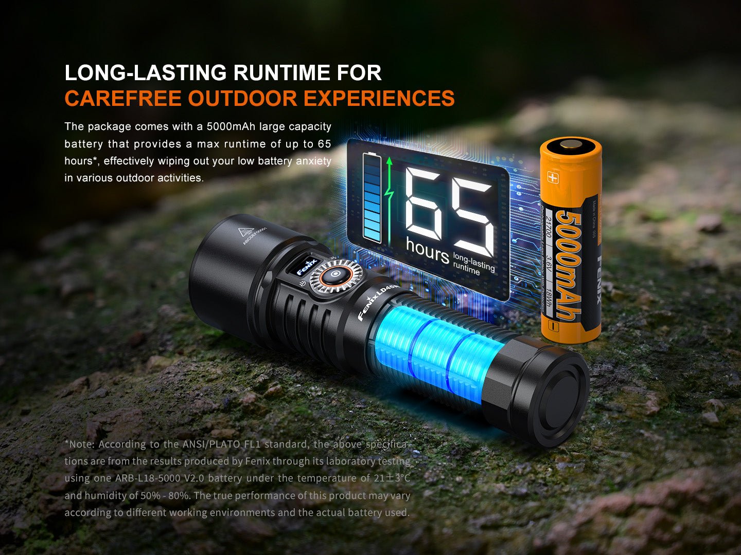 Fenix LD45R Digital Focus Rechargeable LED Flashlight - Hazy Fly Fishing