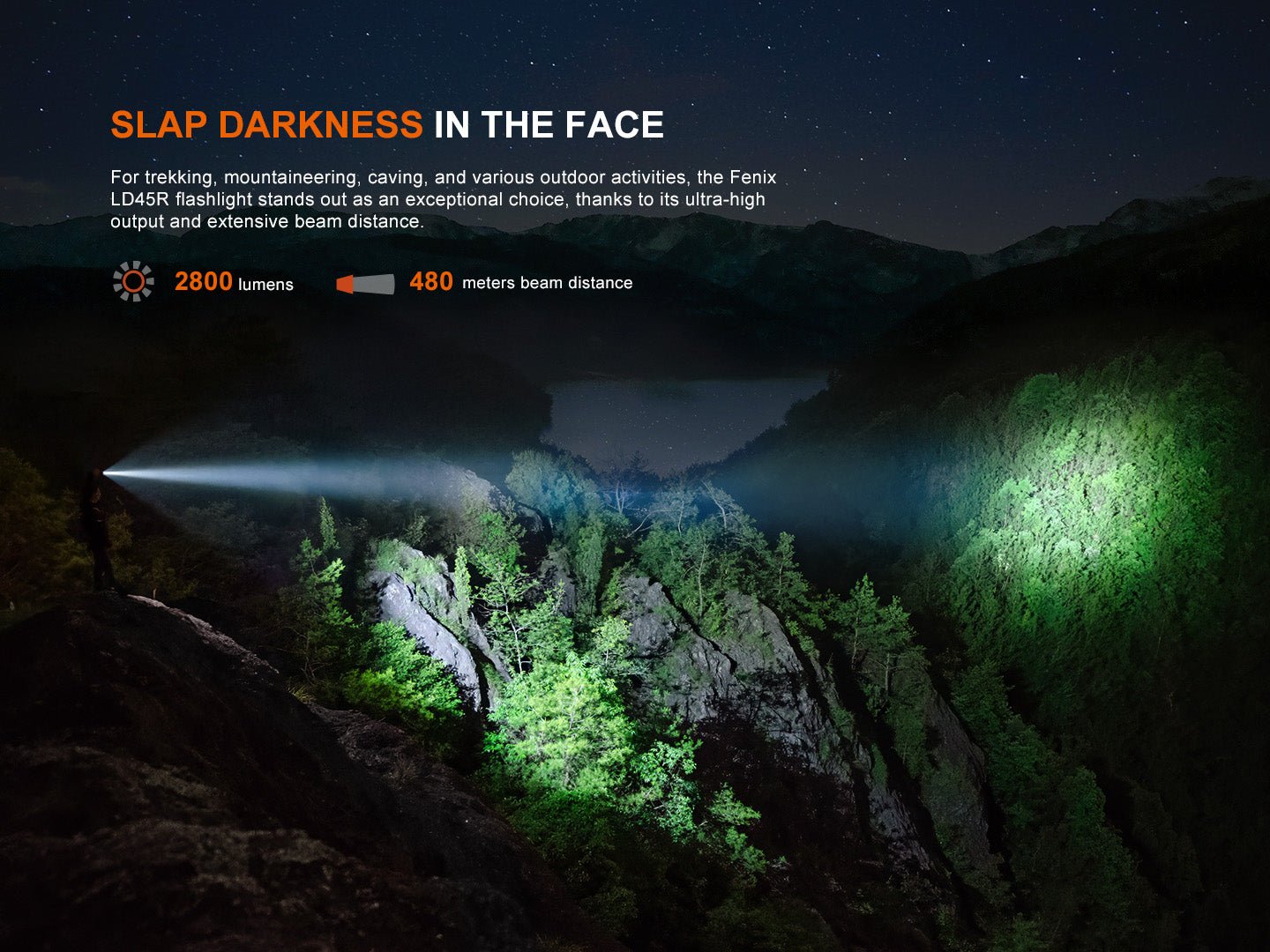 Fenix LD45R Digital Focus Rechargeable LED Flashlight - Hazy Fly Fishing