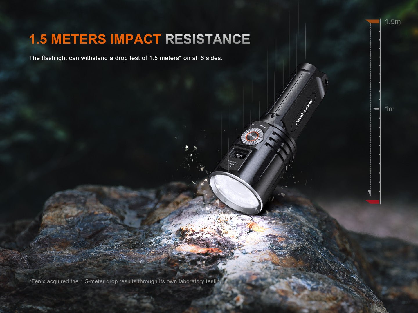 Fenix LR36R White Laser Searching Flashlight - Hazy Fly Fishing
