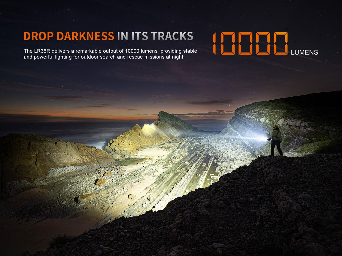 Fenix LR36R White Laser Searching Flashlight - Hazy Fly Fishing