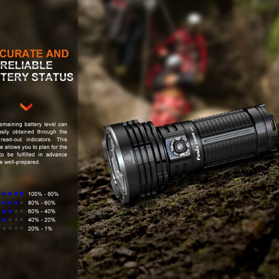 Fenix LR40R V2.0 Rechargeable LED Searchlight - Hazy Fly Fishing