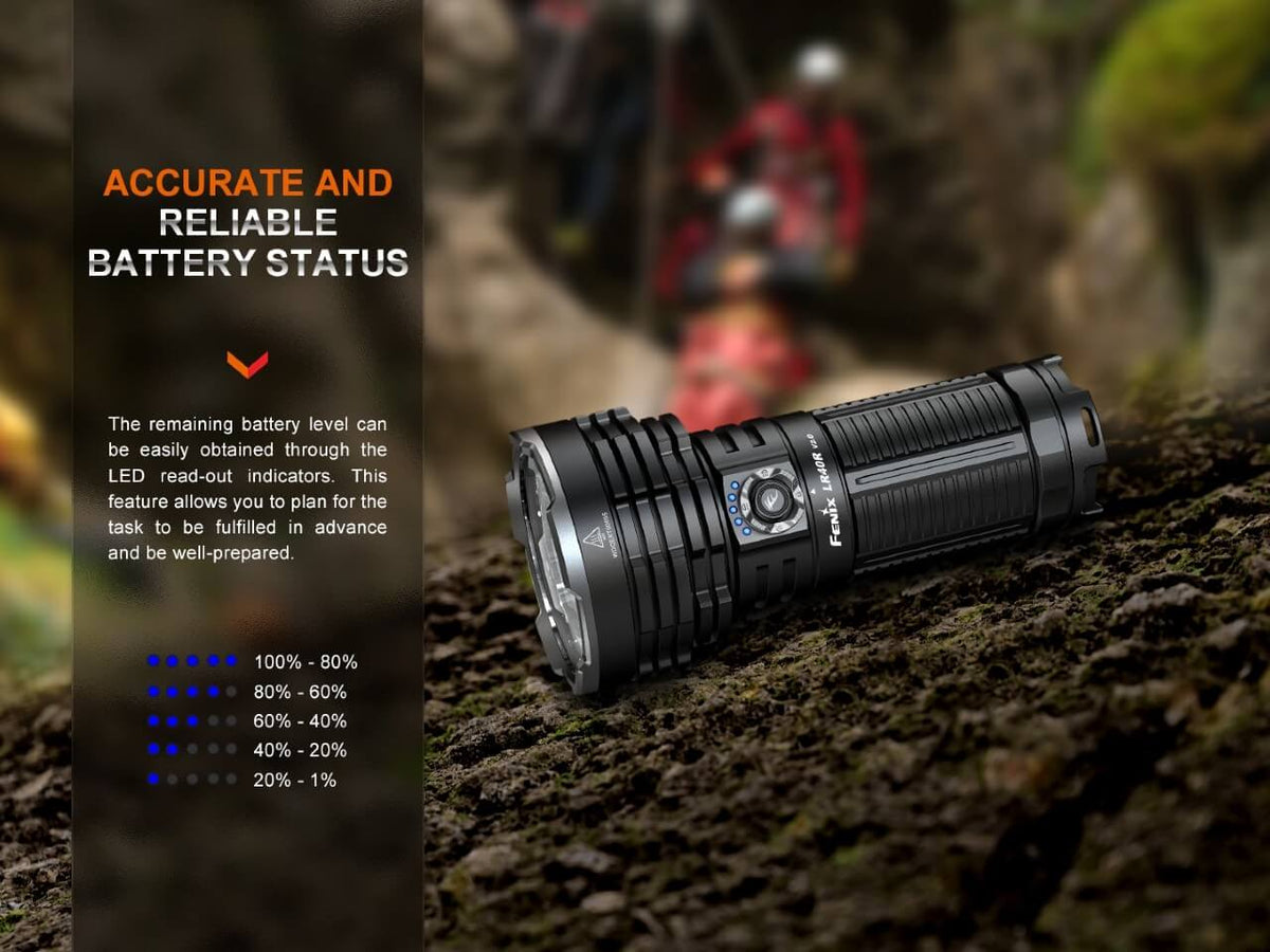 Fenix LR40R V2.0 Rechargeable LED Searchlight - Hazy Fly Fishing