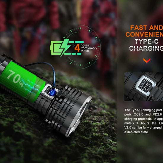 Fenix LR40R V2.0 Rechargeable LED Searchlight - Hazy Fly Fishing