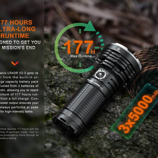 Fenix LR40R V2.0 Rechargeable LED Searchlight - Hazy Fly Fishing