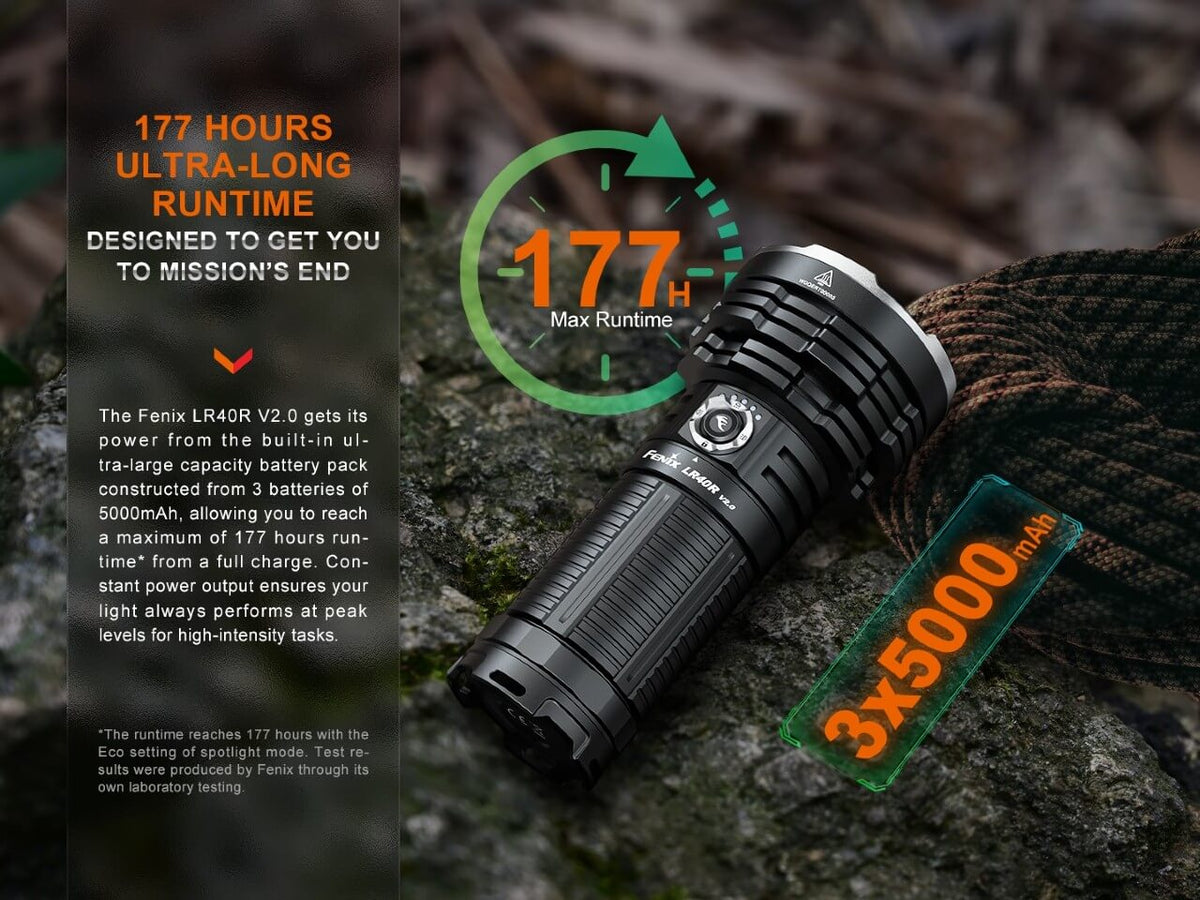 Fenix LR40R V2.0 Rechargeable LED Searchlight - Hazy Fly Fishing