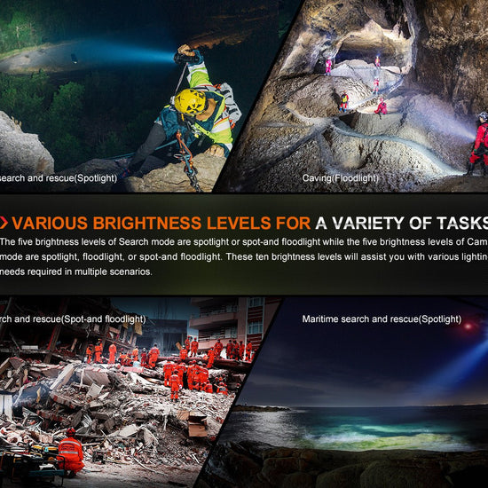 Fenix LR60R Rotary Switch Rechargeable Searchlight - 21000 Lumens - Hazy Fly Fishing