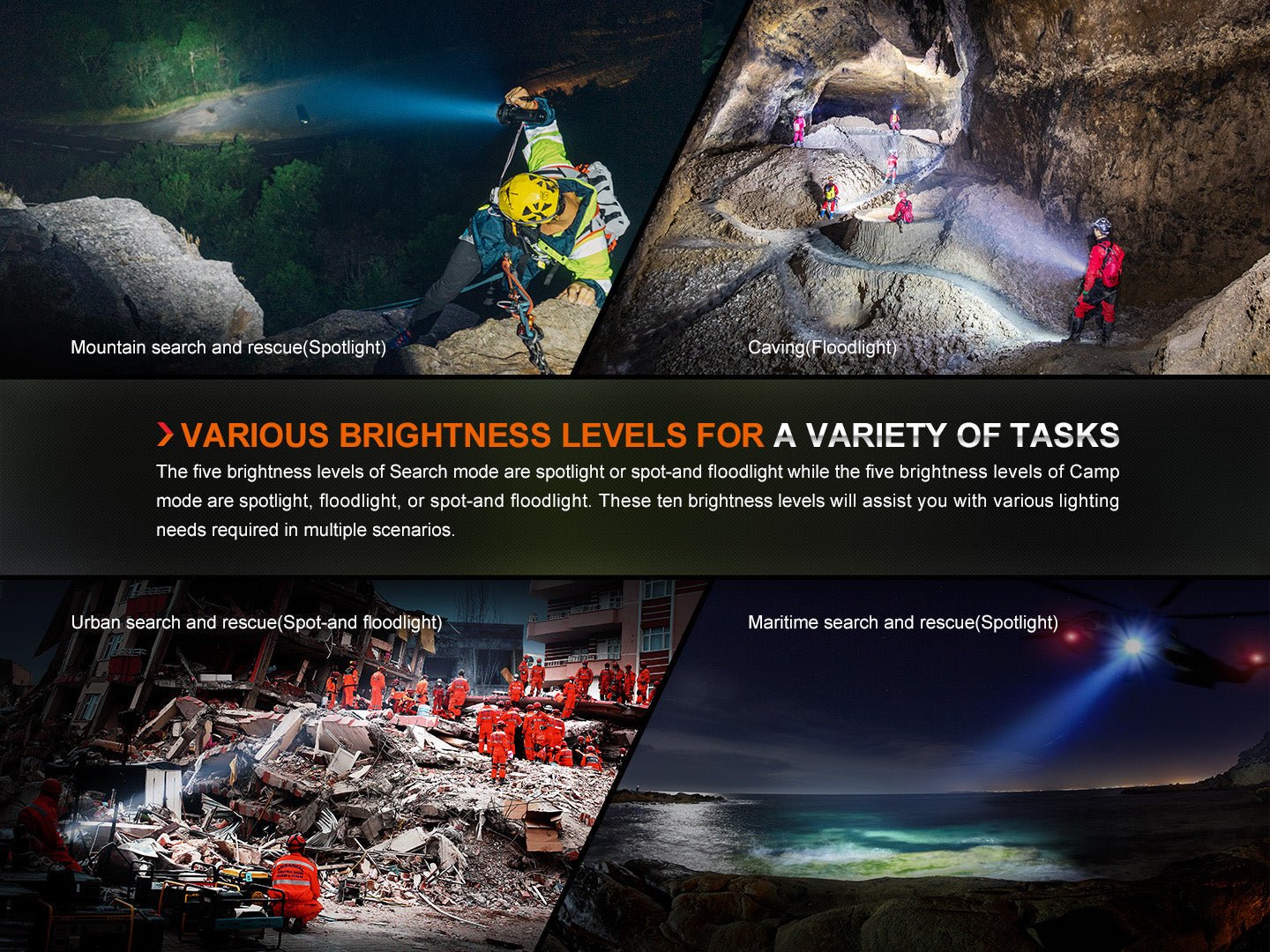 Fenix LR60R Rotary Switch Rechargeable Searchlight - 21000 Lumens - Hazy Fly Fishing