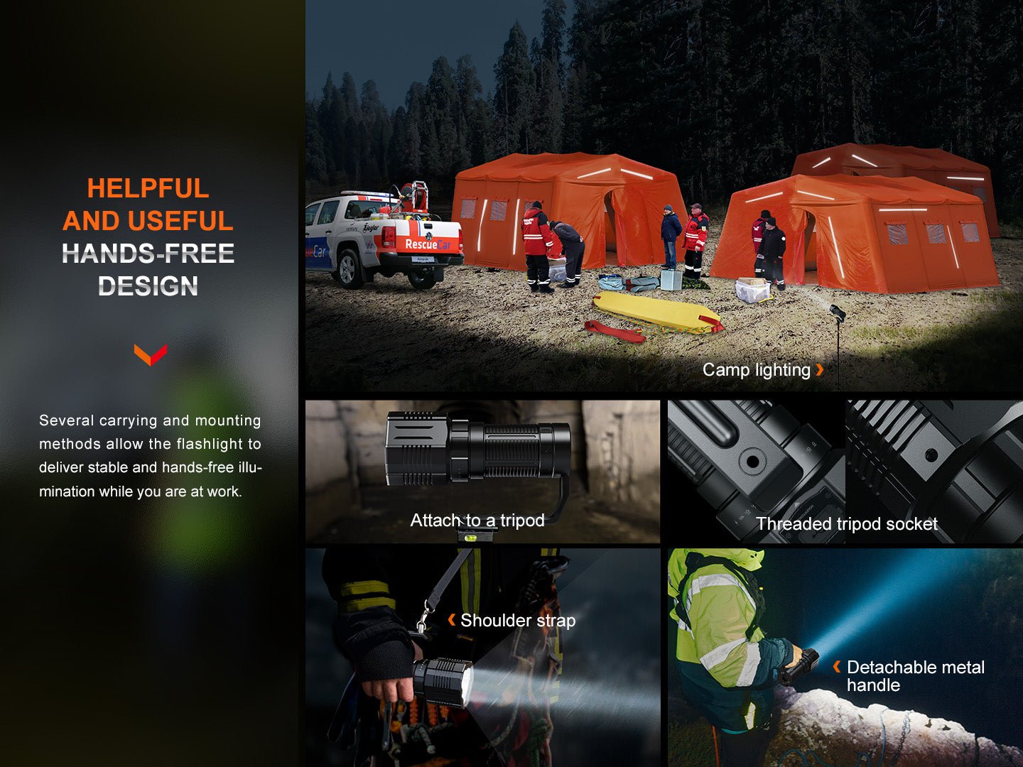 Fenix LR60R Rotary Switch Rechargeable Searchlight - 21000 Lumens - Hazy Fly Fishing