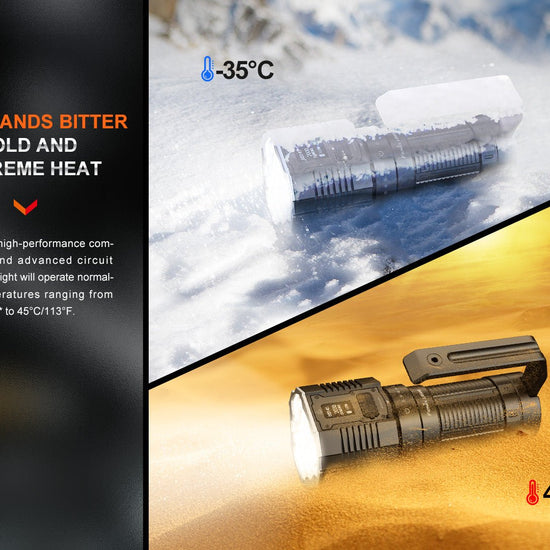 Fenix LR60R Rotary Switch Rechargeable Searchlight - 21000 Lumens - Hazy Fly Fishing