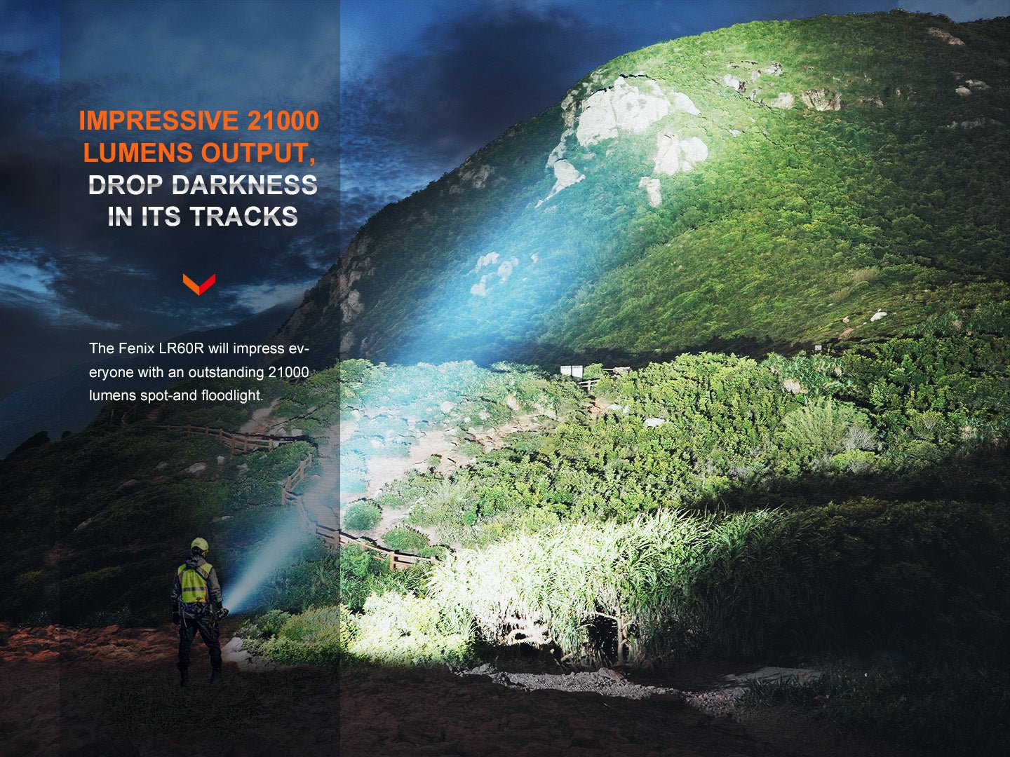 Fenix LR60R Rotary Switch Rechargeable Searchlight - 21000 Lumens - Hazy Fly Fishing