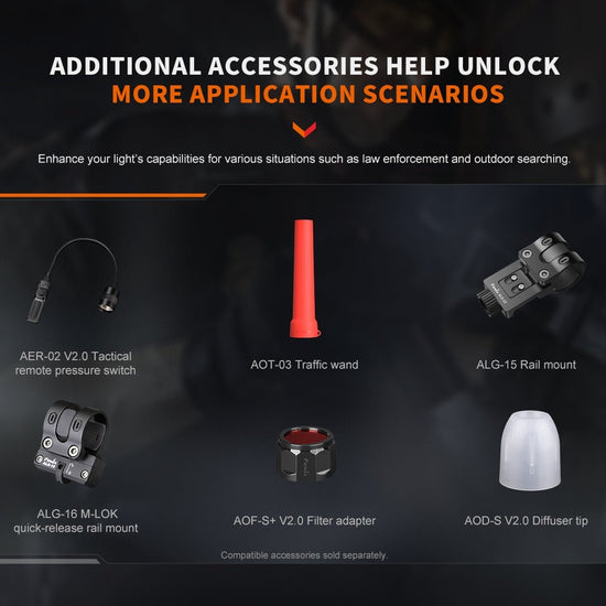 Fenix PD32R Rechargeable Silent Switch LED Flashlight - Hazy Fly Fishing