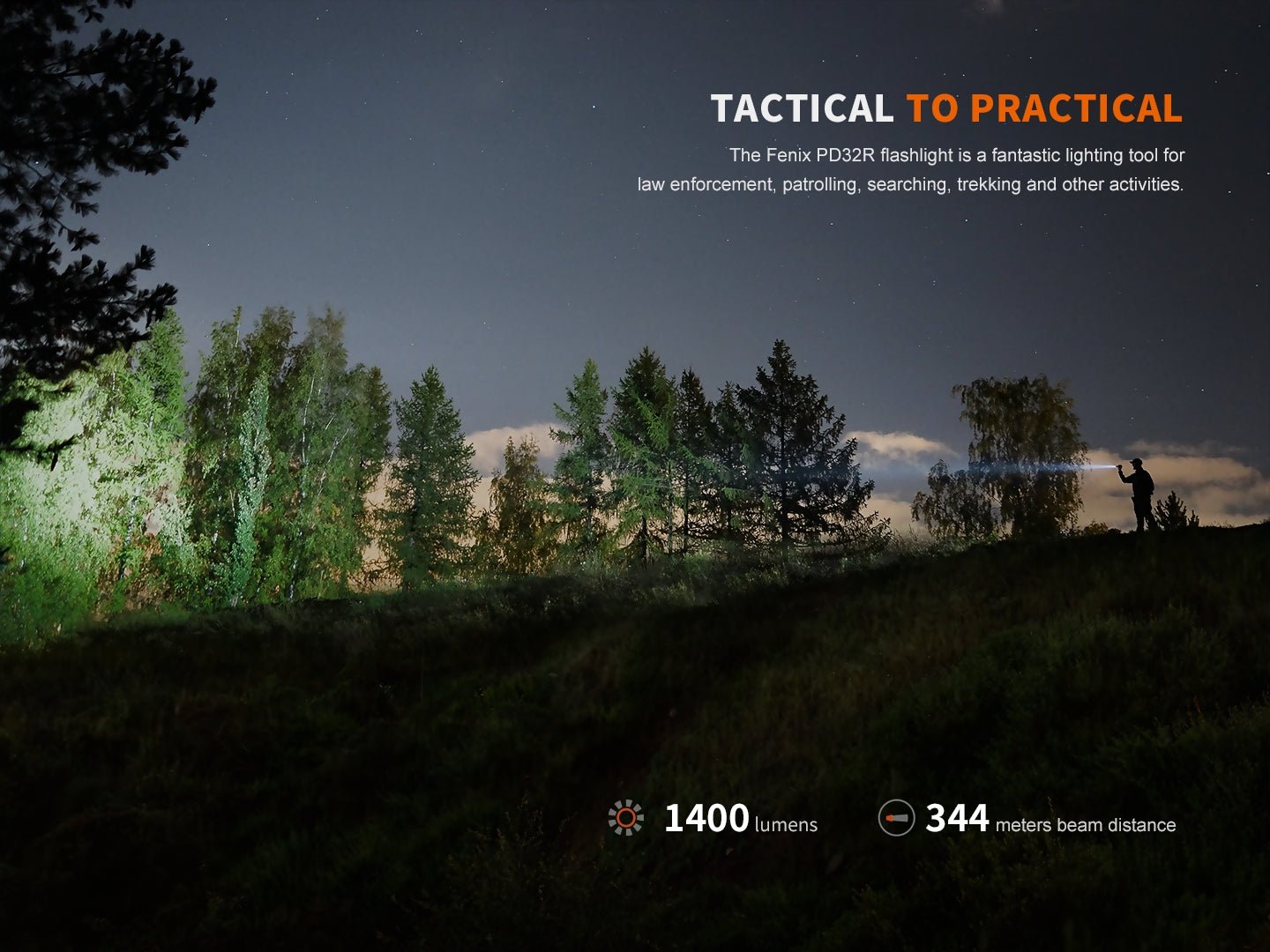 Fenix PD32R Rechargeable Silent Switch LED Flashlight - Hazy Fly Fishing