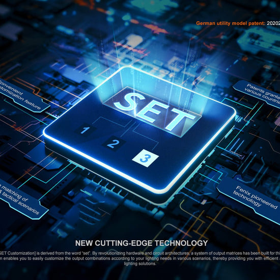 Fenix PD35R ACE Multi - mode Tactical Flashlight + FREE CL01 Mini Lantern - Hazy Fly Fishing