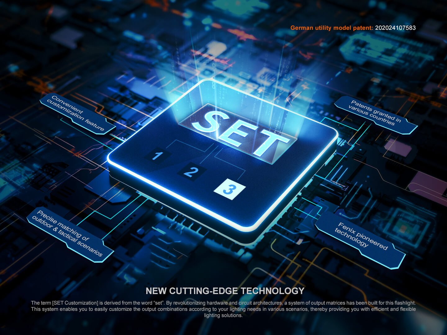 Fenix PD35R ACE Multi - mode Tactical Flashlight + FREE CL01 Mini Lantern - Hazy Fly Fishing