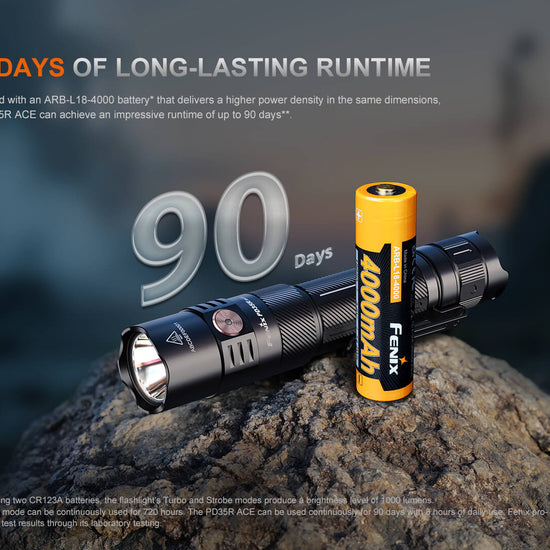 Fenix PD35R ACE Multi - mode Tactical Flashlight + FREE CL01 Mini Lantern - Hazy Fly Fishing