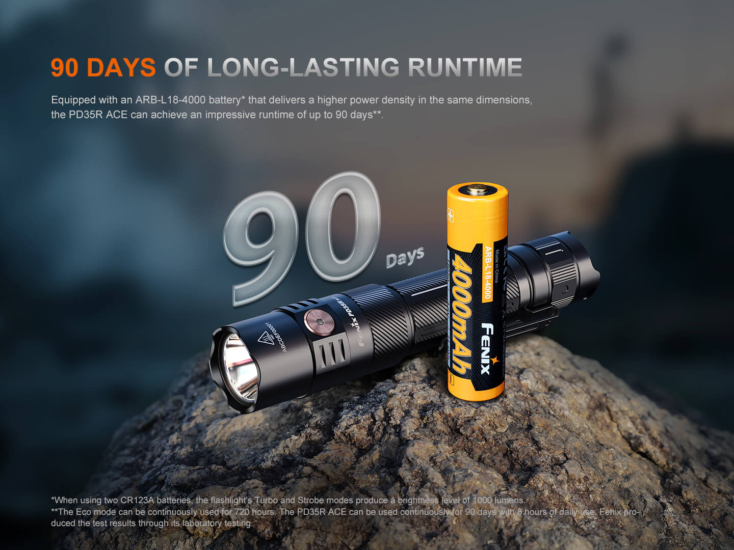 Fenix PD35R ACE Multi - mode Tactical Flashlight + FREE CL01 Mini Lantern - Hazy Fly Fishing