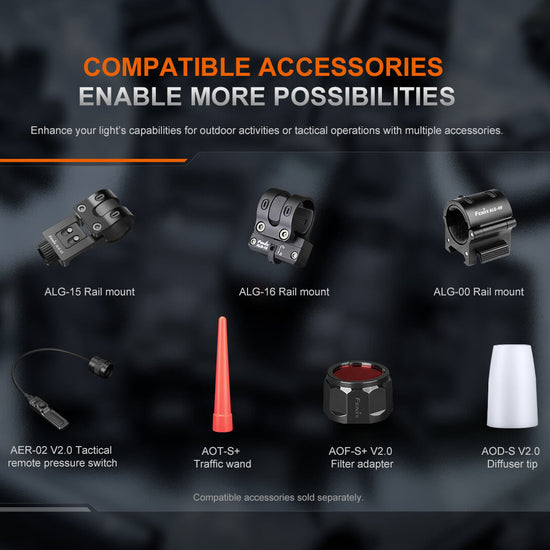 Fenix PD35R ACE Multi - mode Tactical Flashlight + FREE CL01 Mini Lantern - Hazy Fly Fishing