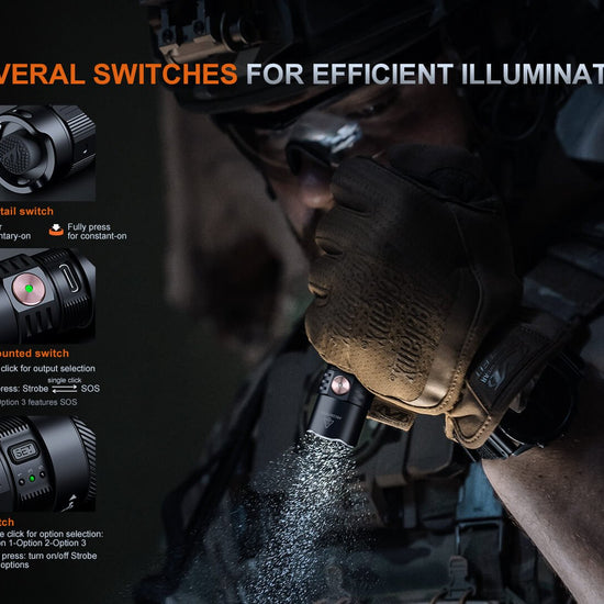 Fenix PD35R ACE Multi - mode Tactical Flashlight + FREE CL01 Mini Lantern - Hazy Fly Fishing