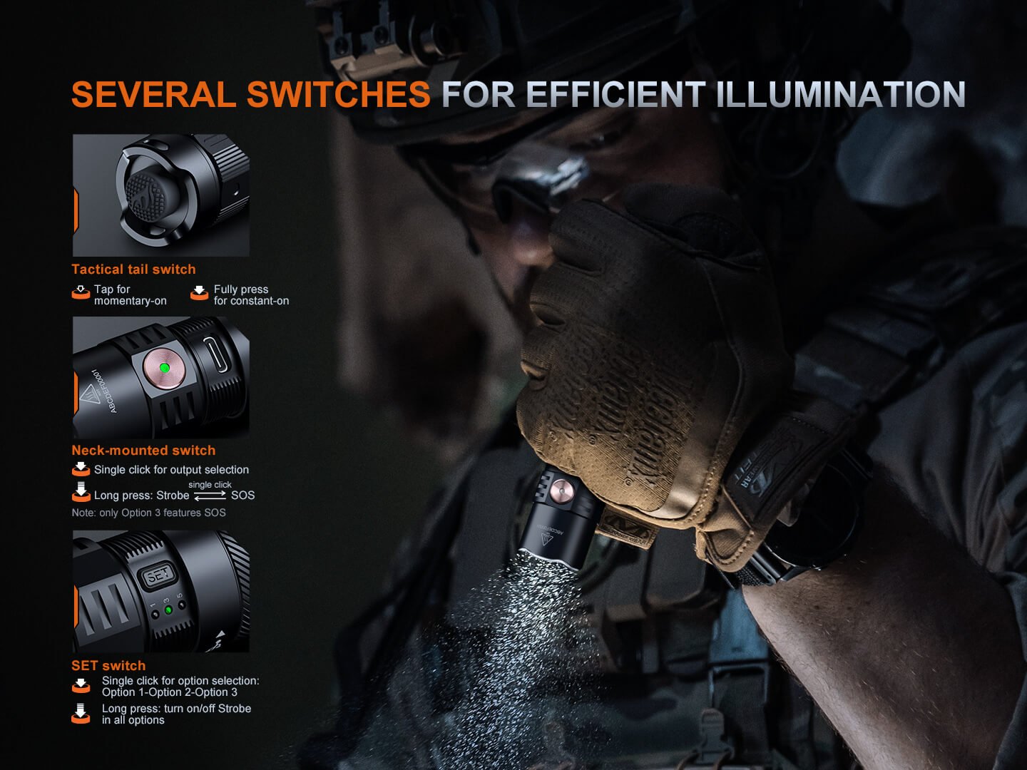 Fenix PD35R ACE Multi - mode Tactical Flashlight + FREE CL01 Mini Lantern - Hazy Fly Fishing