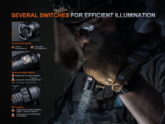 Fenix PD35R ACE Multi - mode Tactical Flashlight + FREE CL01 Mini Lantern - Hazy Fly Fishing